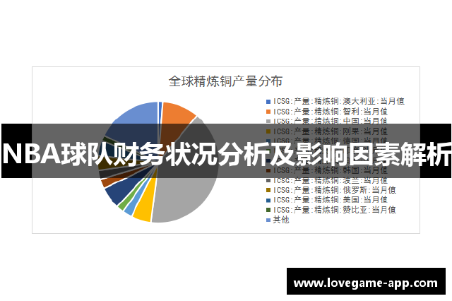 NBA球队财务状况分析及影响因素解析