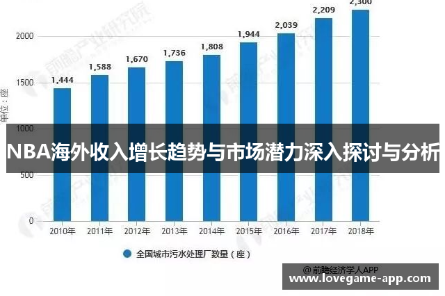 NBA海外收入增长趋势与市场潜力深入探讨与分析